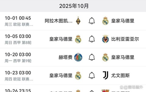 尊龙平台 -包含今夜皇家马德里调整名单以备社区盾；伤情更新环节打磨；媒体盛赞；赛程密集仍需轮换的词条