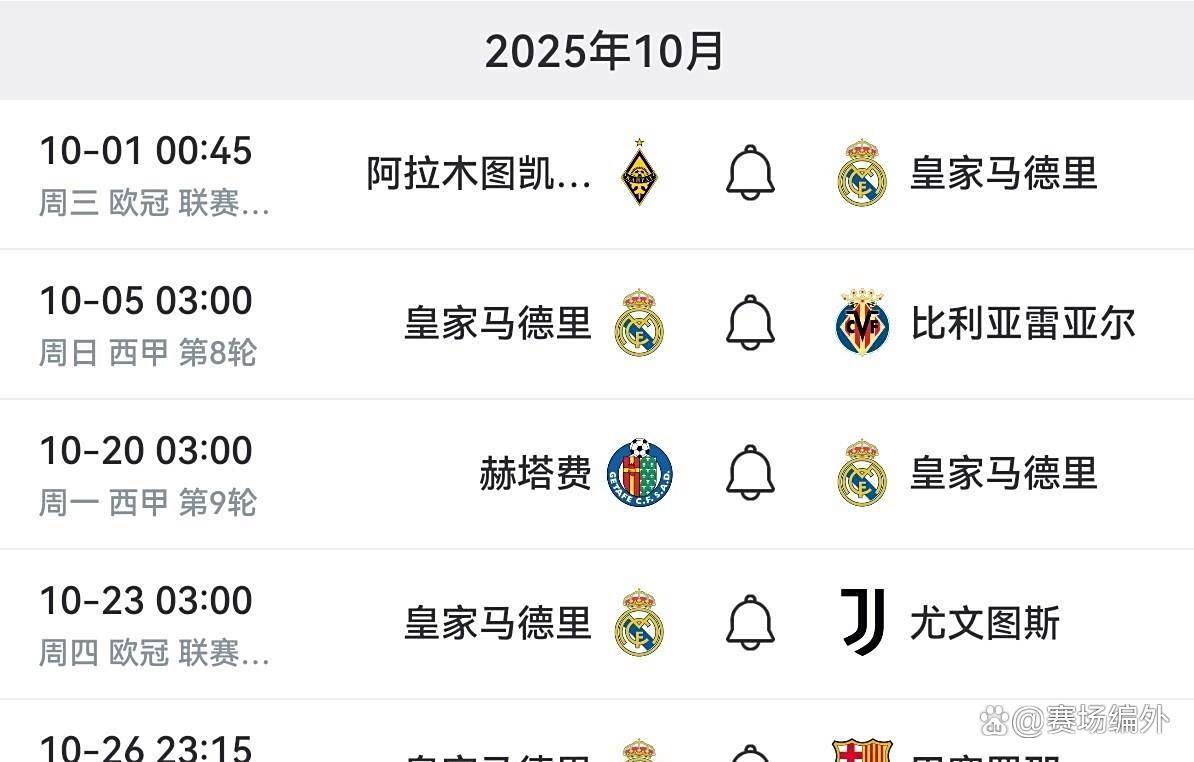 包含今夜皇家马德里调整名单以备社区盾；伤情更新环节打磨；媒体盛赞；赛程密集仍需轮换的词条