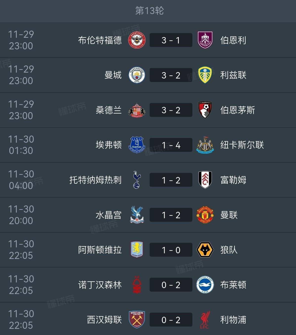 关键时刻英超传出新动向，皇家马德里主帅复盘，管理层表态——悬念犹存，球队文化再被提及的简单介绍-尊龙娱乐网站